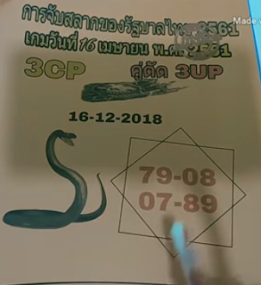 Thai Lottery 3up Closing VIP Guidelines For 16-12-2018 | Thailand Lotto Outcome Thai Lottery 3up Closing VIP Guidelines For 16-12-2018 | Thailand Lotto Outcome