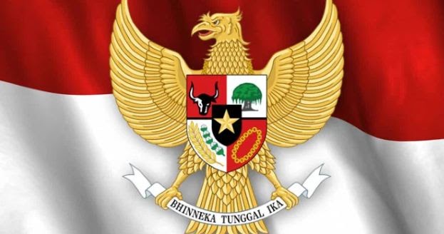 Pkn Ix Bab 1 Pancasila Sebagai Dasar Negara Dan Pandangan Hidup Bangsa Terlengkap