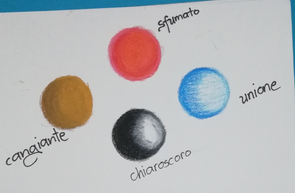 Ms Jeanille Painting Modes of the RENAISSANCE