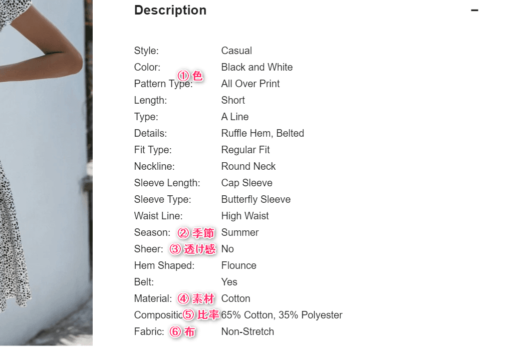 『SHEIN』商品情報参考例の日本語解説付き画像