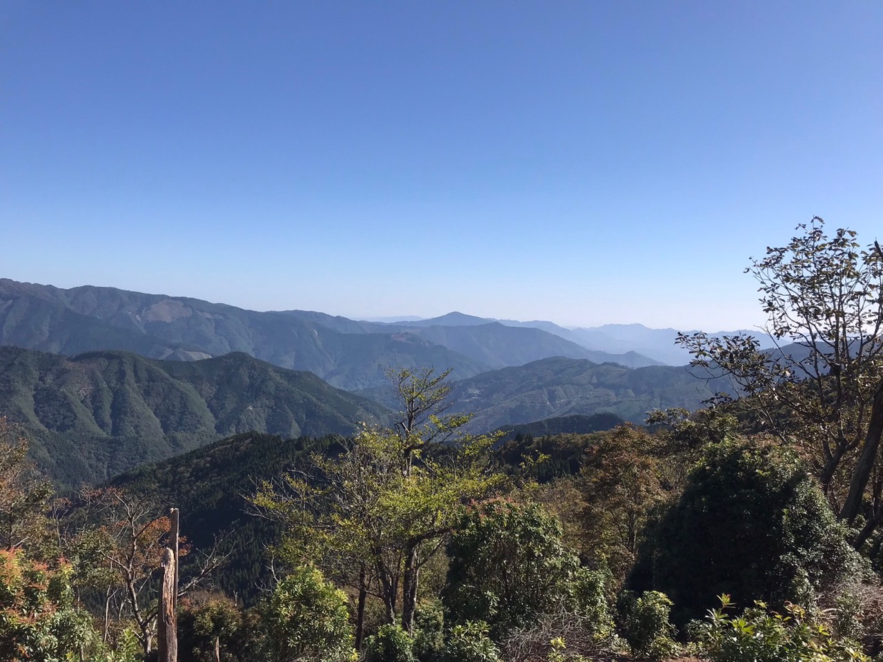 侵食の種類 - 人為的侵食