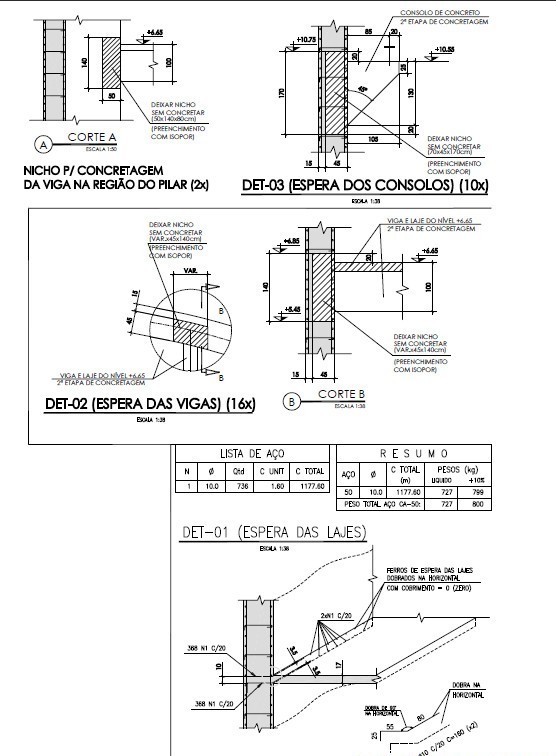 FRIENDS REBAR DETAILING