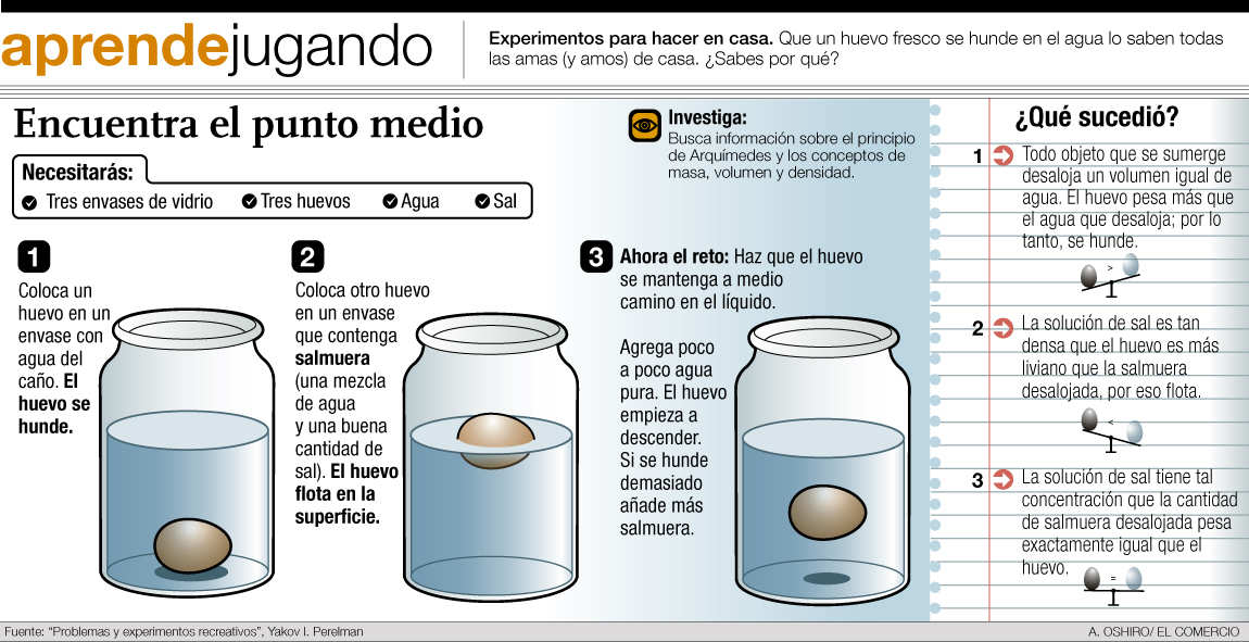 Comprar brasil lipozene