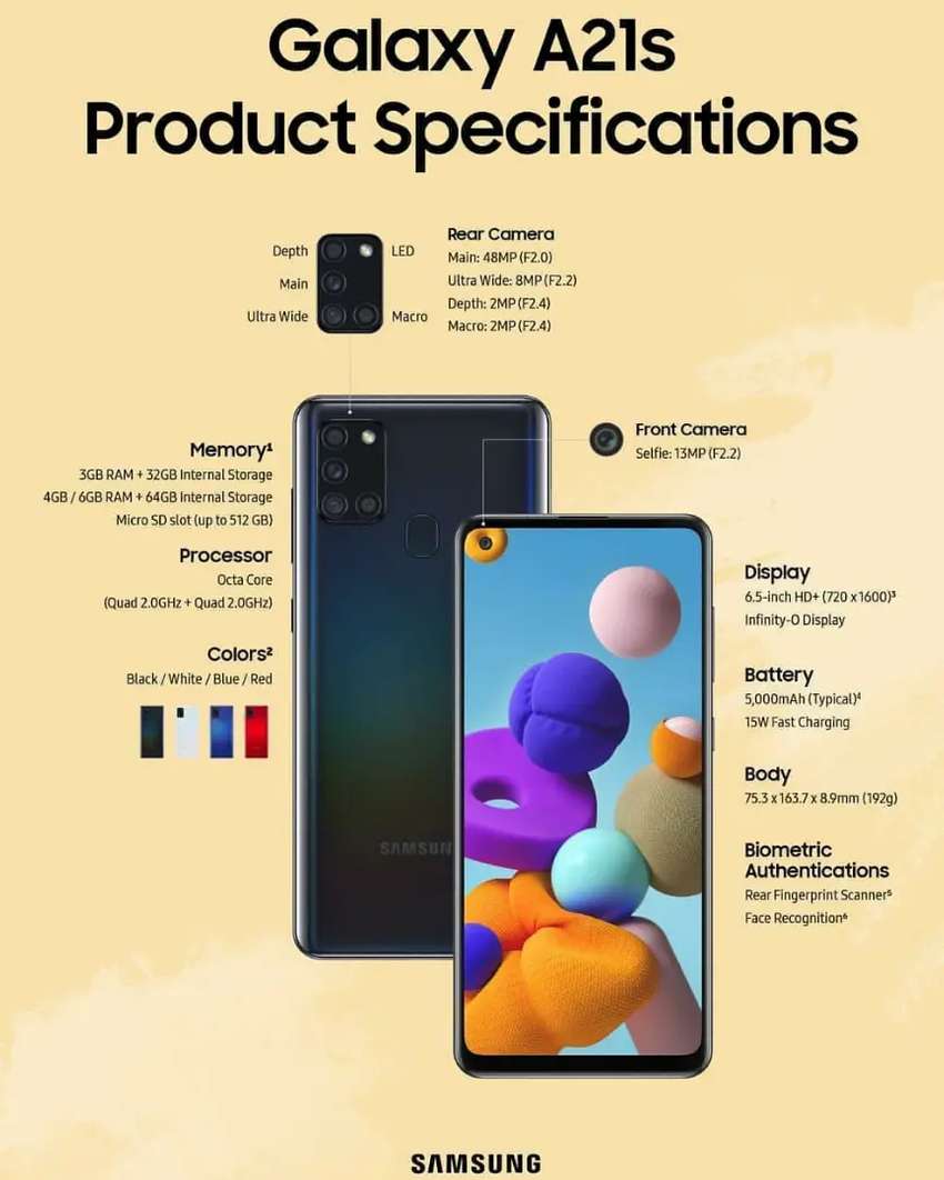 Samsung Galaxy A21s Gadget To Review