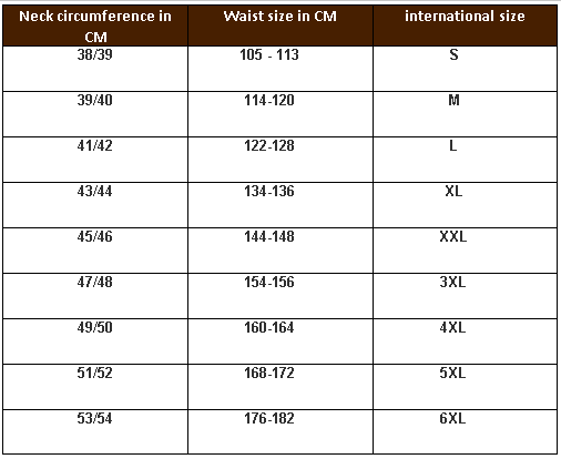 Size tables with conversion for international dimensions