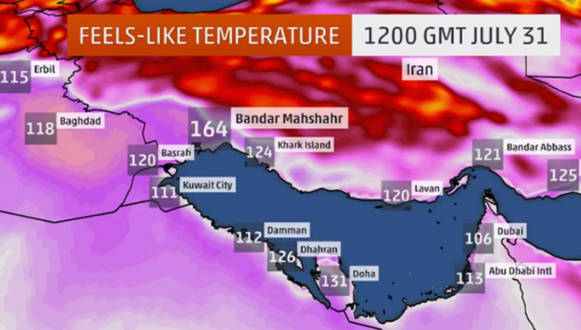 tested by research It Was 125.2 F (51.8 C) In Baghdad This Week; The