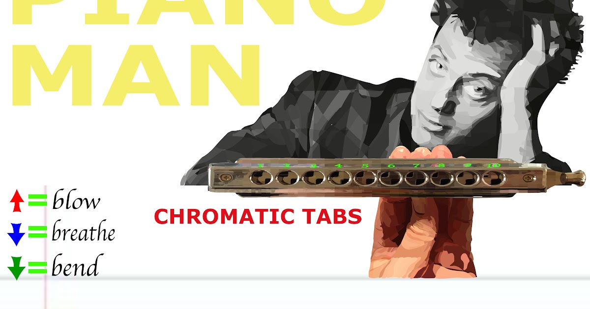 Harmonica TABS for Piano Man by Billy Joel Chromatic