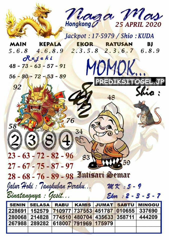 Prediksi Togel Hongkong Sabtu 25 April 2020 Prediksitogel Jp Prediksi Togel Hongkong Sabtu 25 April 2020 Prediksitogel Jp