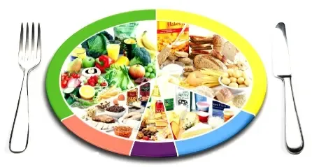 The Benefits of Making Wiser Food Choices The Benefits of Making Wiser Food Choices
