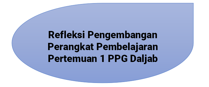 Refleksi Pengembangan Perangkat Pembelajaran Pertemuan 1 Ppg Daljab Mashenry Com