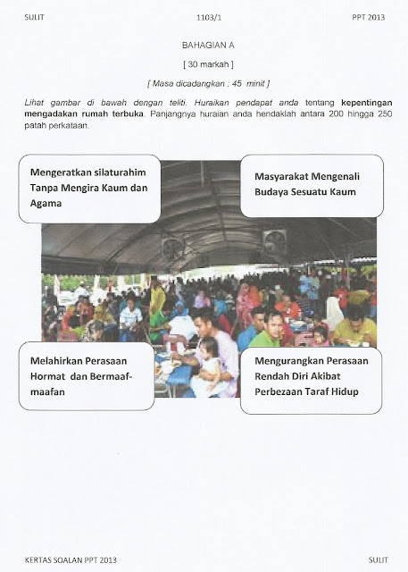 Laman Bahasa Melayu SPM: KEPUTUSAN TIDAK RASMI BAHASA 