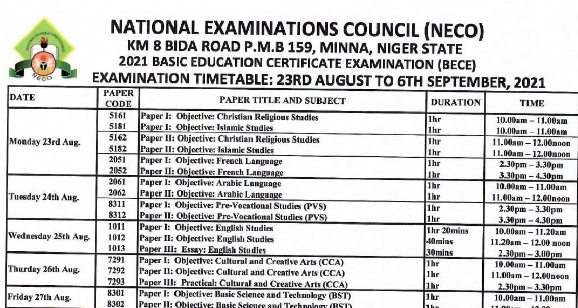 Neco Bece Timetable 23rd Aug 6th Sept 2021 Unity Schools