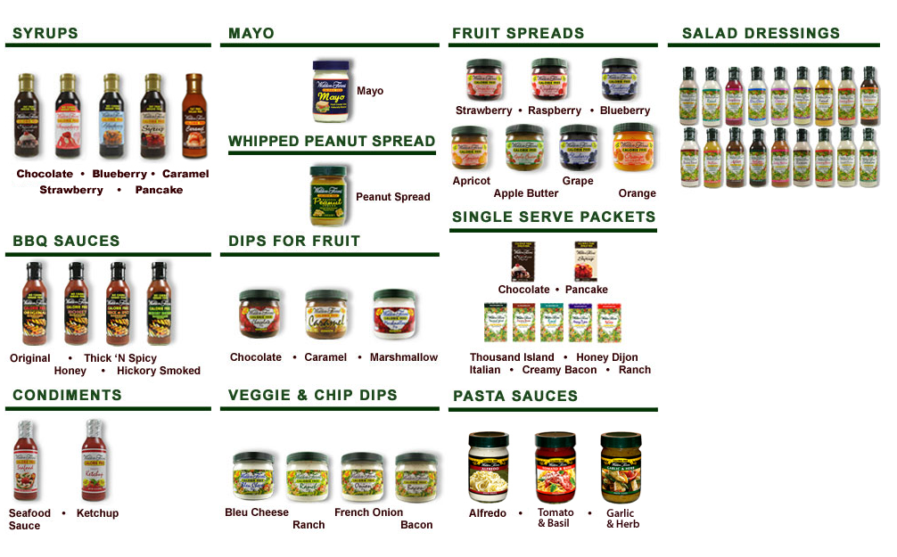 *Look your BEST by being healthy!* Walden Farms ZERO CALORIE PRODUCTS