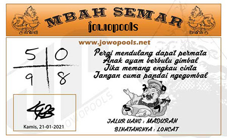 Prediksi Sydney Kamis 21 Januari 2021 Syair Sdy Jitu Prediksitogel Jp
