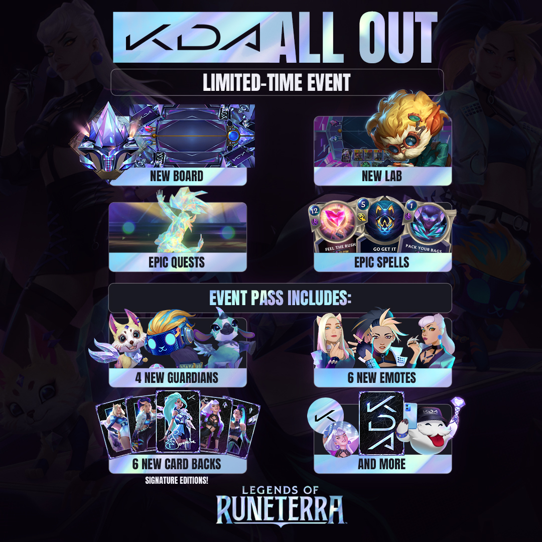 Surrender at 20: Red Post Collection: 2020 All-Star Announcement, K/DA ALL  OUT EP, and more!