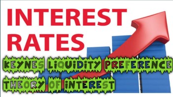 keynes liquidity preference theory of interest