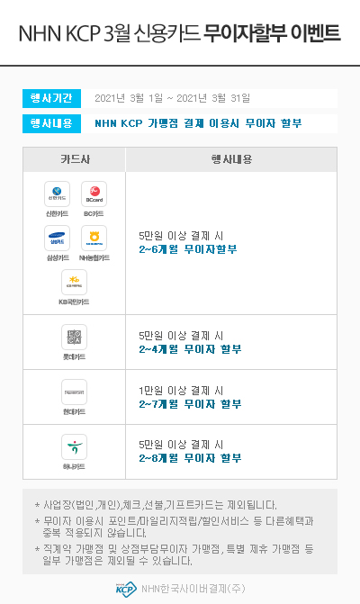▲ NHN KCP 3월 신용카드 무이자할부 이벤트