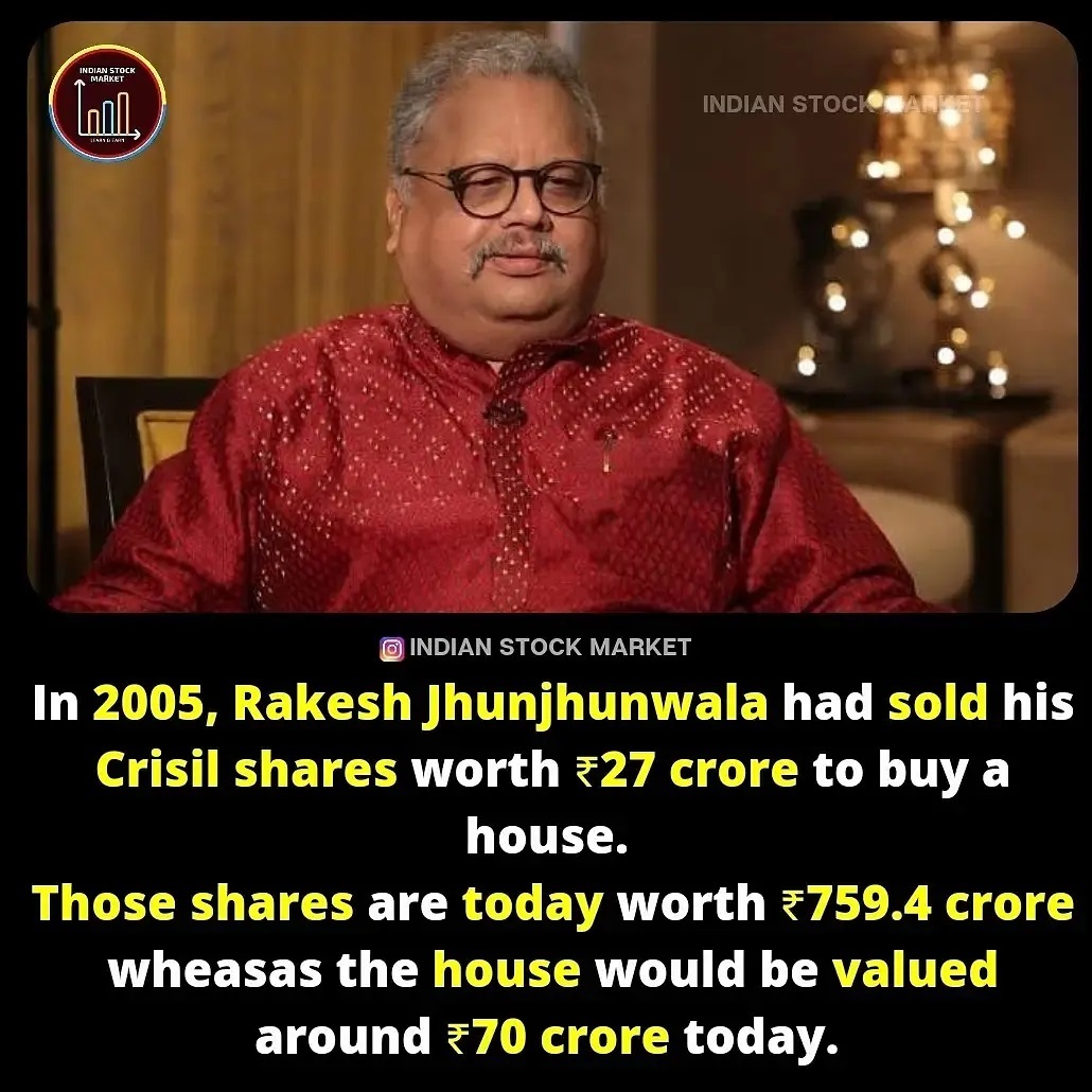 Rakesh JhunJhunwala Share Investment Vs House Investment Estate