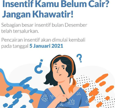 Insentif Pencairan Prakerja Masih Dijadwalkan Barapa Lama Baru Cair Ini Penjelasan Cs Prakerja Aekbila