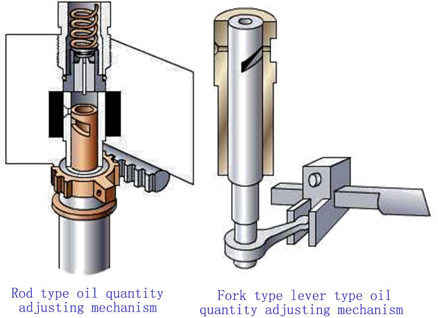Yarlink Auto Parts Trading Co.,Ltd