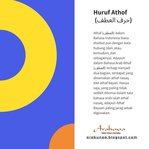 Pengertian Huruf Athof حرف العطف Dalam Ilmu Nahwu Arabunaa Belajar Bahasa Arab Online