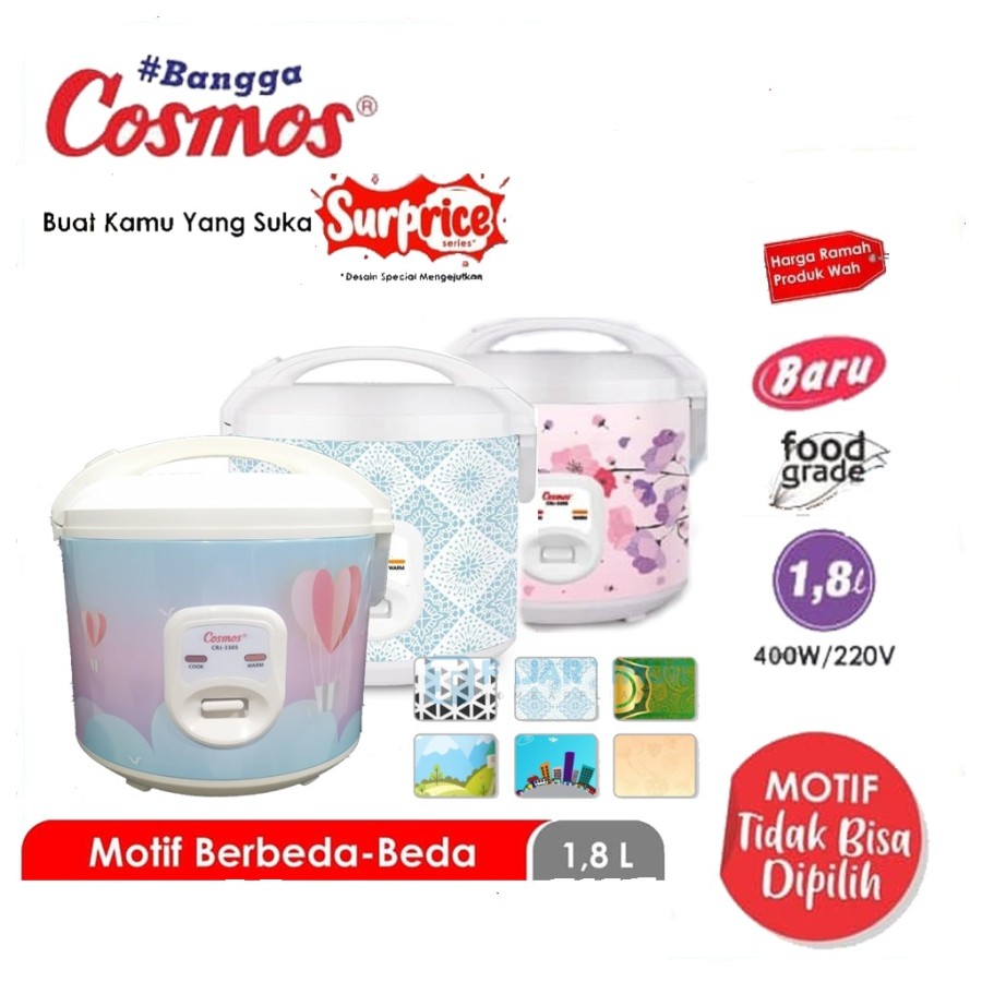 JENISJENIS RICE COOKER DAN 10 CONTOH RICE COOKER DAN HARGA RICE COOKER