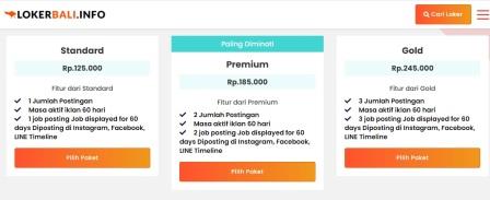 Menemukan Situs Lowongan Kerja di Bali