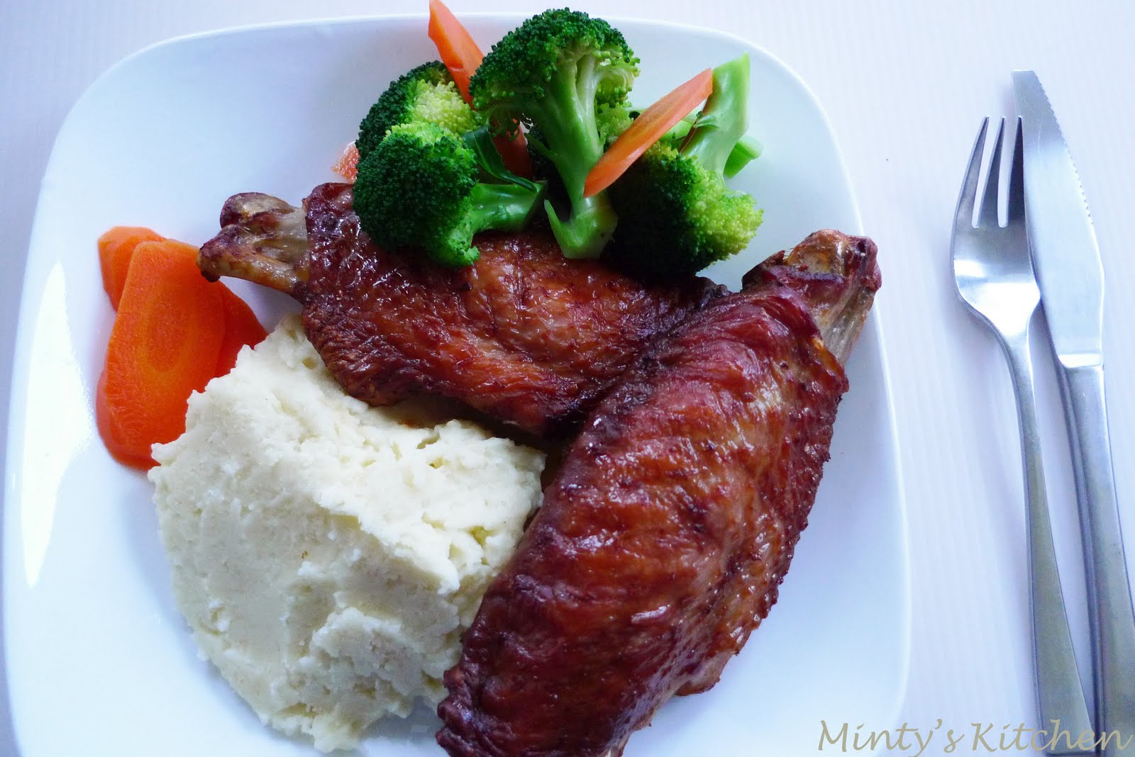 Minty's Kitchen Roasted Turkey Wings
