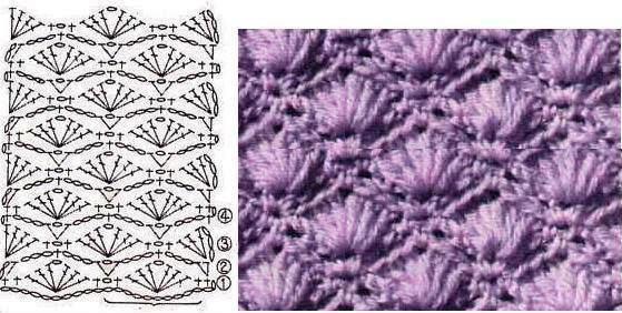 Ely Handmade: Modele croşetate - scheme