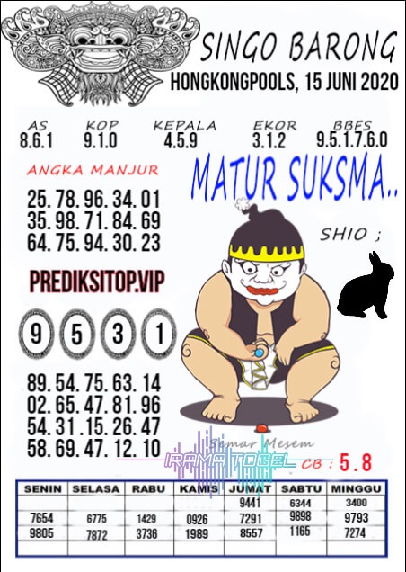 Syair Hongkong 15 Juni 2020 Markas Syair Syair Hongkong 15 Juni 2020 Markas Syair