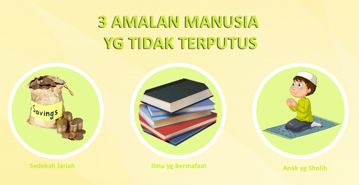 3 Amalan Pahalanya Senantiasa Mengalir Meski Sudah Wafat - sultanproject