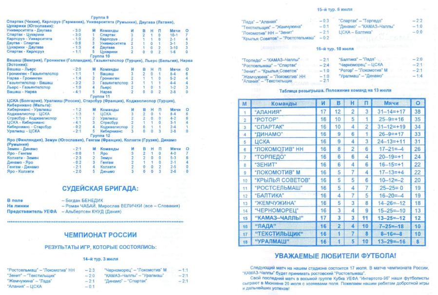Камаз спартак счет