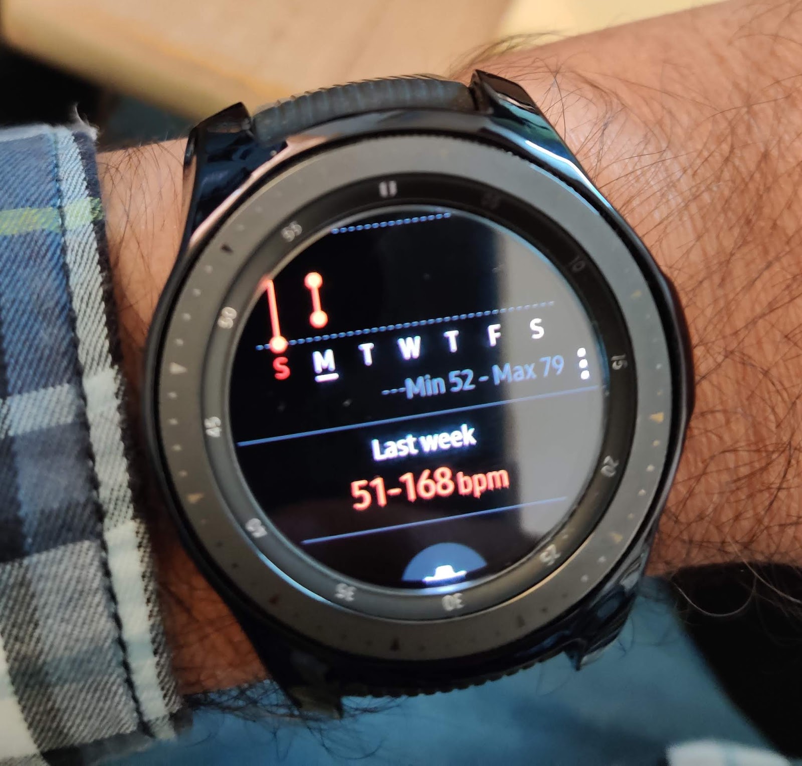 Samsung Galaxy Watch LTE ownership review, tips and tricks