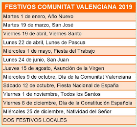 Calendario Laboral 2020 De La Comunidad Valenciana Dias Festivos