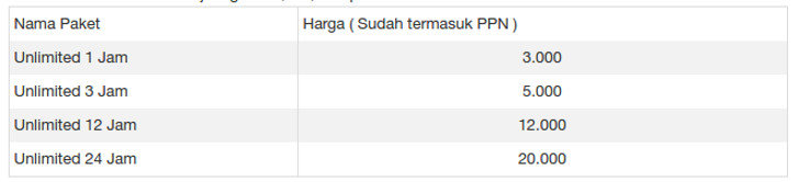 harga-paket-per-jam-tri-unlimited harga-paket-per-jam-tri-unlimited
