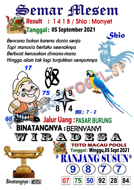 Prediksi Toto Macau Minggu 05 September 2021 | Prediksi Togel Jp Mutlak