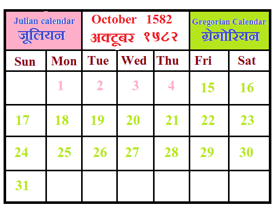 gregorian calendar in hindi