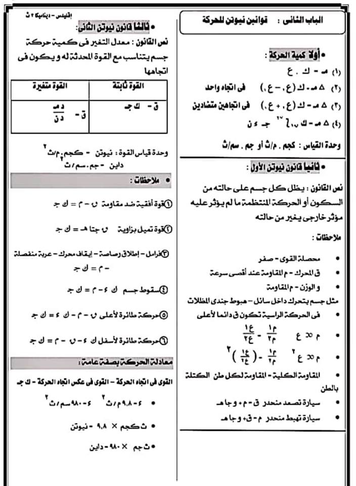 ملخص قوانين وملاحظات الديناميكا للصف الثالث الثانوي في 7 ورقات