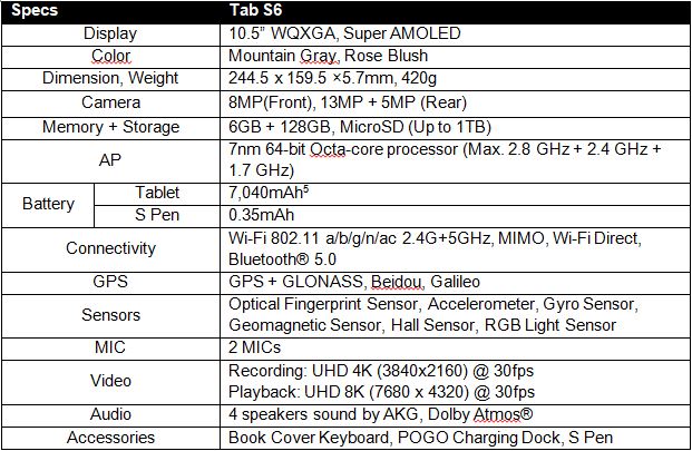 tab s6 specifications