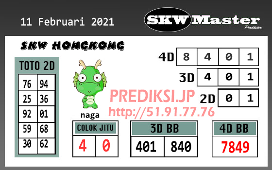 Prediksi Togel55 Hk Kamis 11 Februari 2021 Archives Prediksi Togel Hari Ini Sgp Sd Hk Malam Ini Jitu Jp