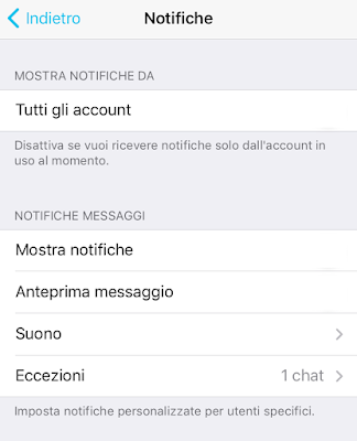 Telegram notifiche