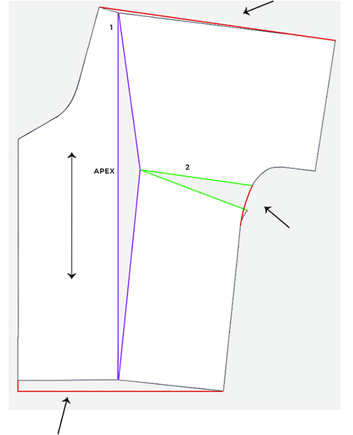 Tilly and the Buttons: Full Bust Adjustment on a Dartless Bodice