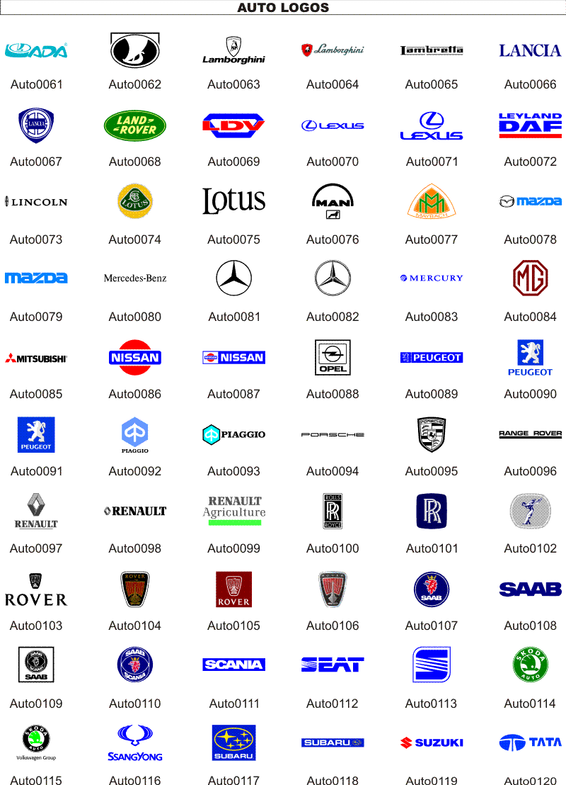 Automotive Logos Automotive Logos