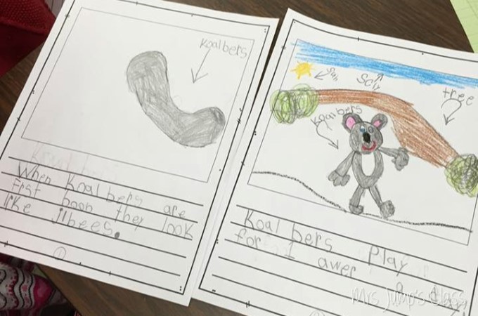 kindergarten curriculum lesson plans common core