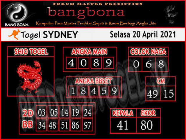 PREDIKSI togel sydney