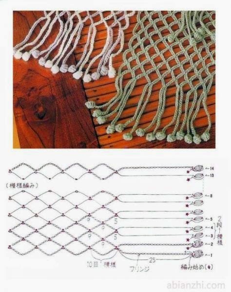 Dos flecos con borlas chales, y mantas