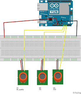 Membuat alat pendeteksi kualitas udara menggunakan arduino - MALASNUGAS