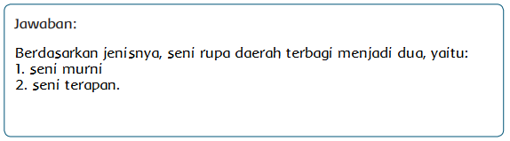 Materi Sekolah | Ciri-Ciri, Fungsi Dan Sifat Karya Seni Rupa Kawasan