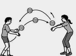 Passing Bawah dan Passing Atas dalam Permainan Bola Voli ~ Gudang Makalah