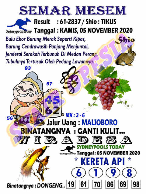 1 New Message Kode Syair Sydney 5 November 2020 Forum Syair Togel Hongkong Singapura Sydney 1 New Message Kode Syair Sydney 5 November 2020 Forum Syair Togel Hongkong Singapura Sydney